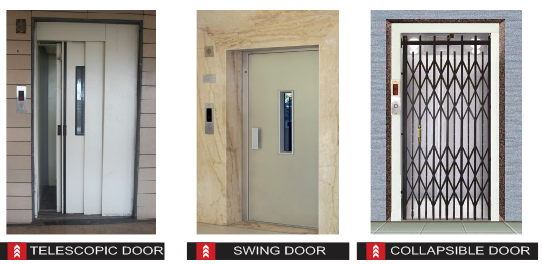 Door Models