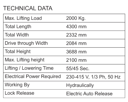 Technical Data